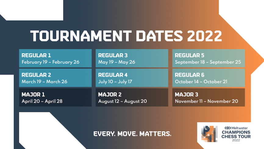 champions chess tour 2022 schedule